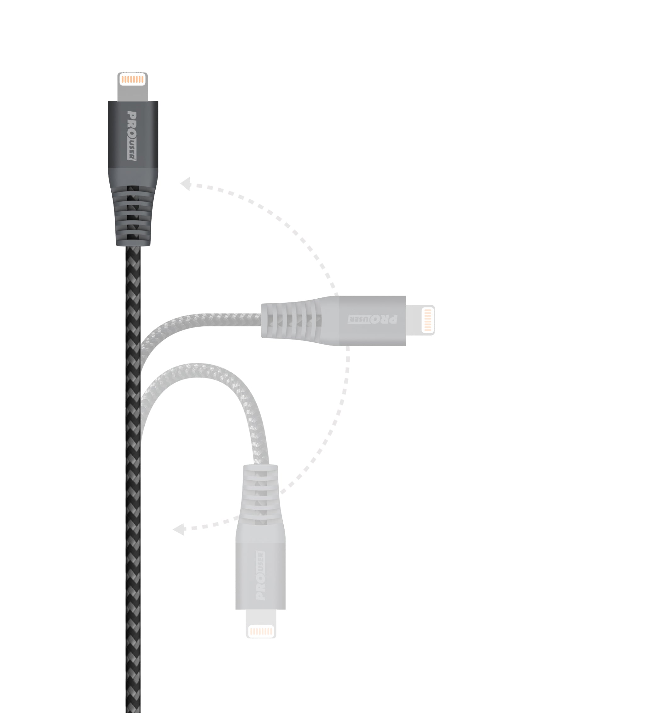 Pro User Set USB-C zu USB Lightning MFI Kabel 2er Pack: 100cm / 150cm